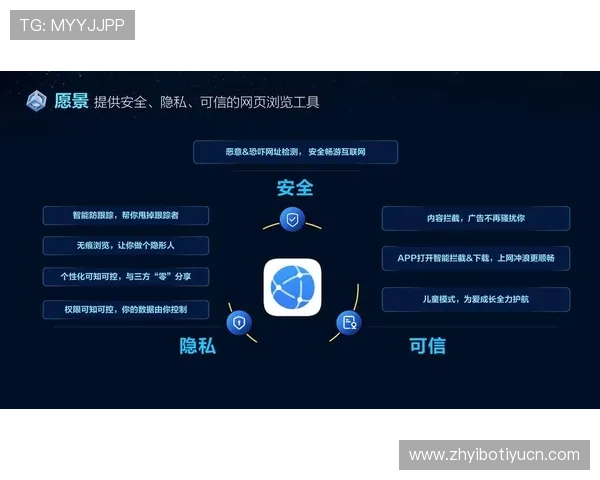 欧博游戏手机版安全可靠，保障玩家隐私和资金安全，尽情享受无忧游戏时光